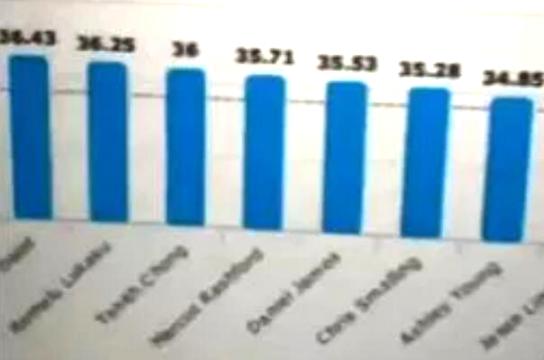 上海新零售微商博览会 您的完美体验|beat365官网(图3) beat365亚洲体育官方网站