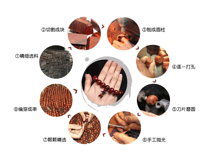 ‘beat·365’吃避孕药让女性脑部部分变大 会更聪明(图1) beat365亚洲体育官方网站
