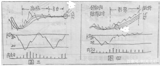 ‘beat·365’吃避孕药让女性脑部部分变大 会更聪明(图4) beat365亚洲体育官方网站
